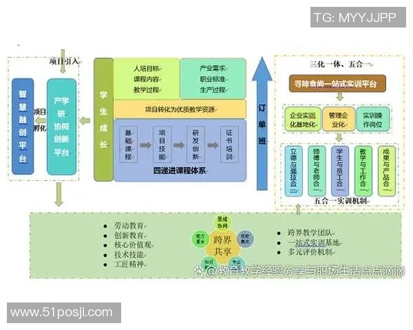 提升彩神Vll客户服务体验的创新策略与实践分享