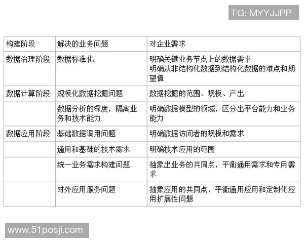 深入探讨红桃国际的技术栈构建与应用实践全景解析
