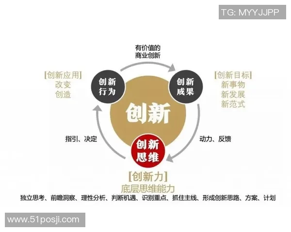 巅峰国际：展现专业实力的行业领导者与创新先锋