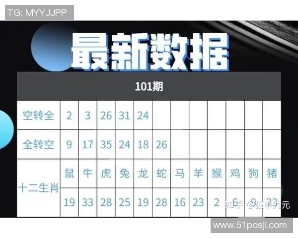 6686体育月度最佳赔率回顾与分析助你精准投注策略