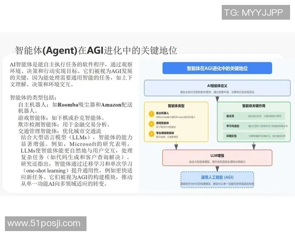 红桃国际多模态学习探索与实践:推动教育创新与智能发展的新路径 红桃国际多模态学习探索与实践:推动教育创新与智能发展的新路径