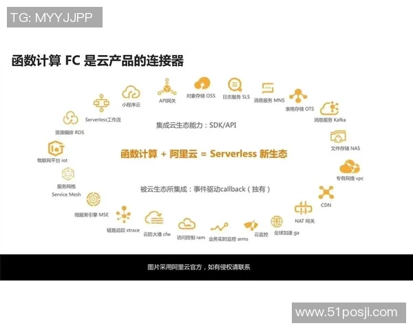 探索欧陆平台Serverless架构的优势与应用前景分析