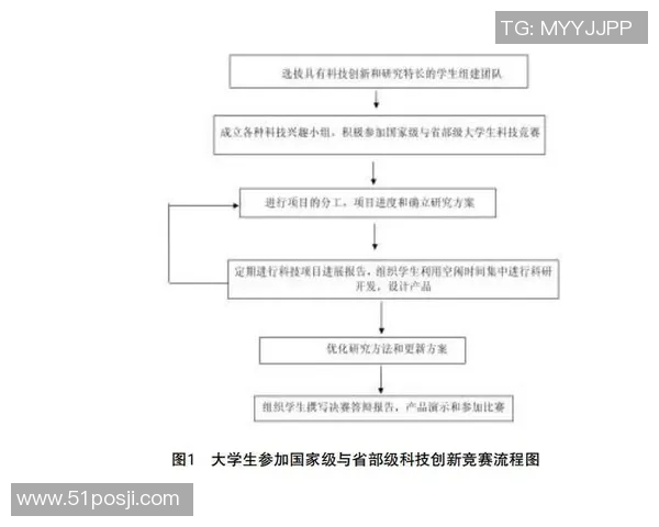 耀世娱乐因果机器学习助力数据分析与决策优化的创新探索与实践