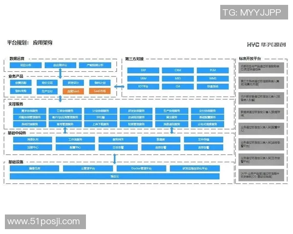 龙门国际供应链协同助力全球贸易高效发展与创新转型