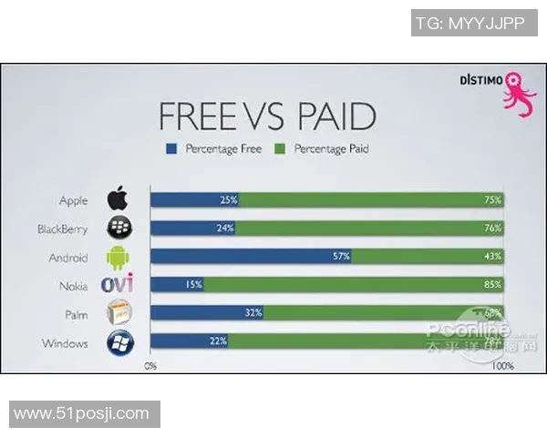 探索新宝GG仿生计算系统的创新技术与应用前景分析