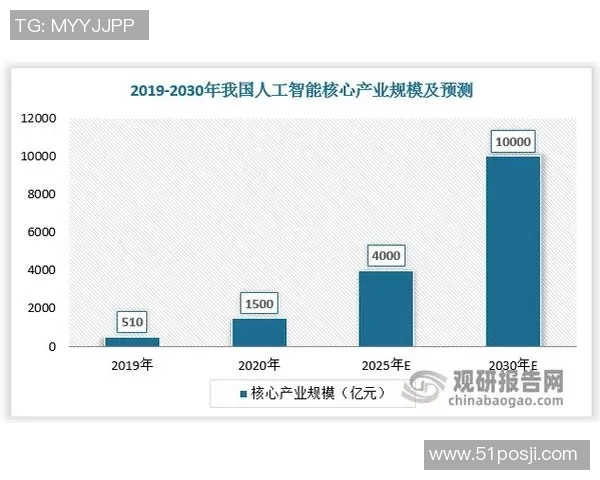 探索新宝GG仿生计算系统的创新应用与未来发展潜力