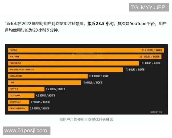 全球化平台如何通过本土化内容策略实现成功TikTok案例深度解析 全球化平台如何通过本土化内容策略实现成功TikTok案例深度解析