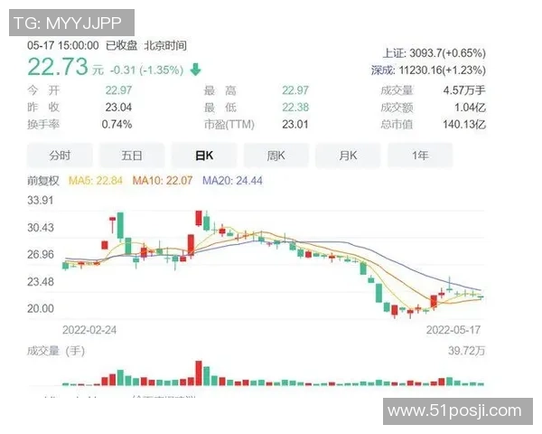 非洲区9个直接出线名额竞争激烈多队争夺前景不明